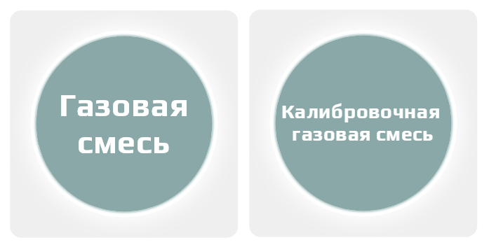 Временная приостановка приема заказов на КГС и ТГС Временная приостановка приема заказов на КГС и ТГС
